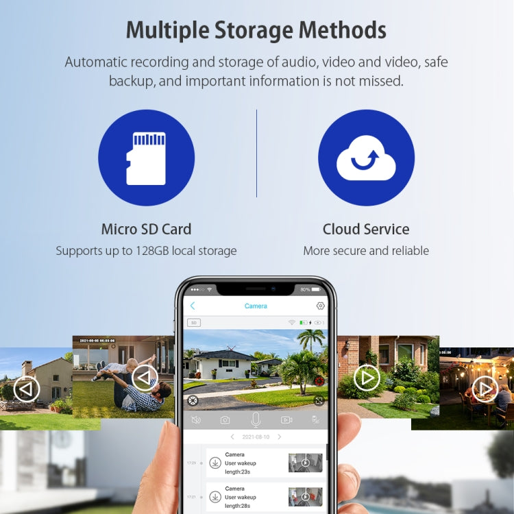 SHIWOJIA IP66 Waterproof 4G 3MP Solar Dome IP Camera, Two-way Audio & PIR Motion Detection & Night Vision, EU, AU, US SHIWOJIA IP66 Waterproof 4G 3MP Solar Dome IP Camera, Two-way Audio & PIR Motion Detection & Night Vision, EU, AU, US
